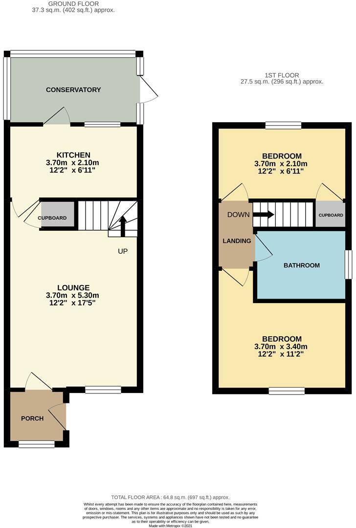 Squires Close, Coffee Hall, Milton Keynes